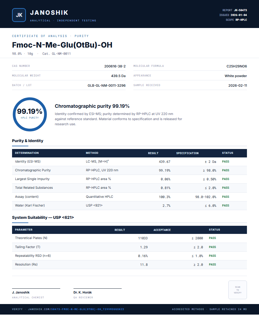 Fmoc-N-Me-Glu(OtBu)-OH Purity (HPLC) report by Janoshik Analytical