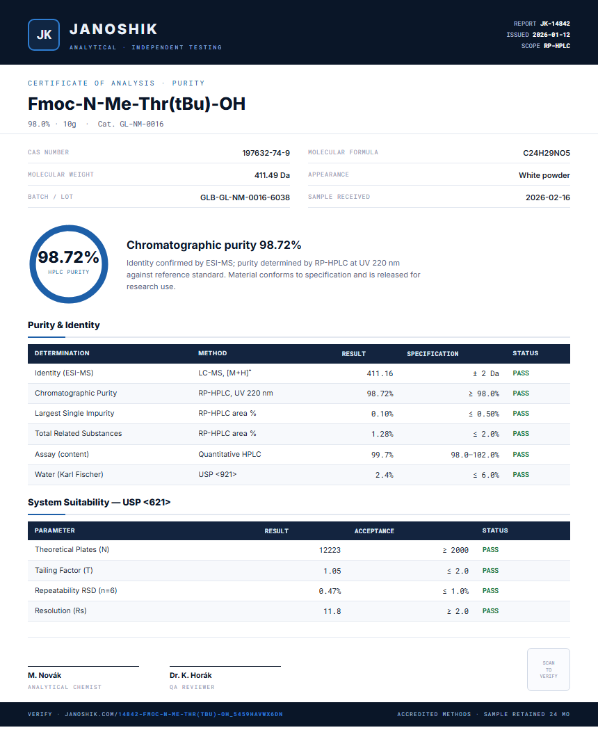 Fmoc-N-Me-Thr(tBu)-OH Purity (HPLC) report by Janoshik Analytical