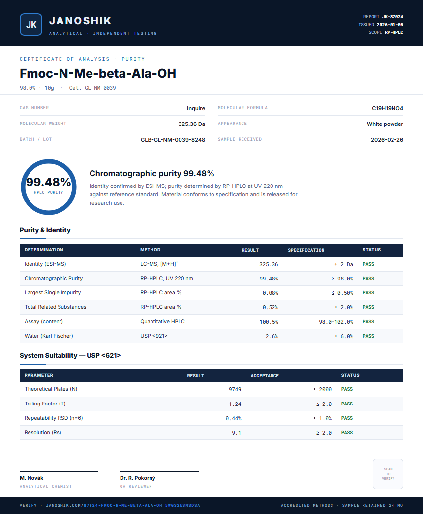 Fmoc-N-Me-beta-Ala-OH Purity (HPLC) report by Janoshik Analytical