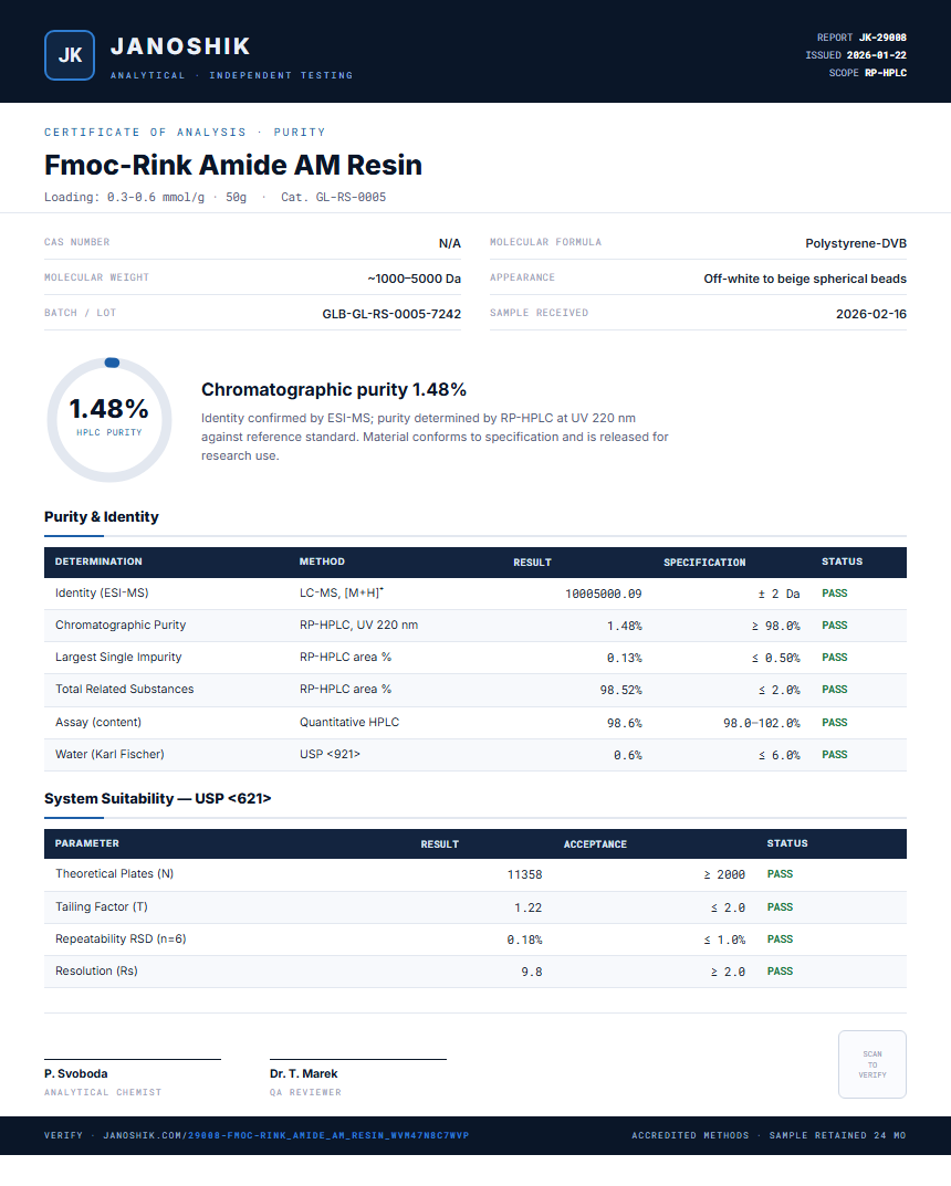 Fmoc-Rink Amide AM Resin Purity (HPLC) report by Janoshik Analytical