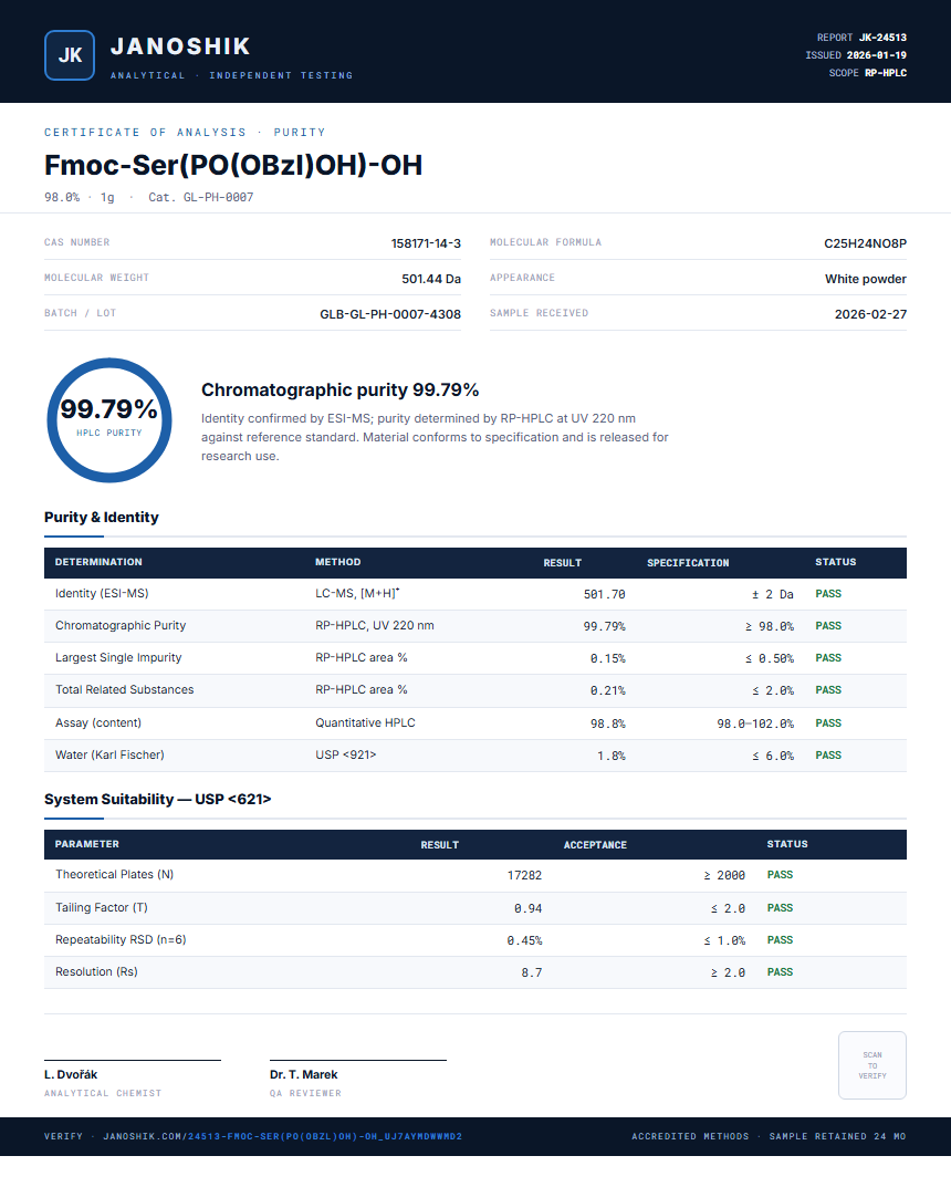 Fmoc-Ser(PO(OBzl)OH)-OH Purity (HPLC) report by Janoshik Analytical