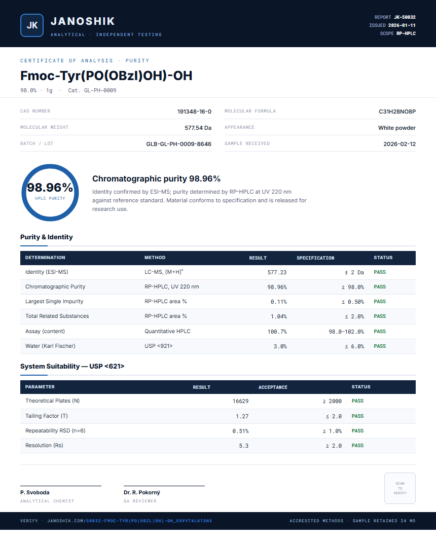 Fmoc-Tyr(PO(OBzl)OH)-OH Purity (HPLC) report by Janoshik Analytical