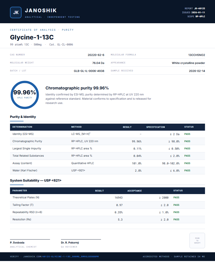 Glycine-1-13C Purity (HPLC) report by Janoshik Analytical