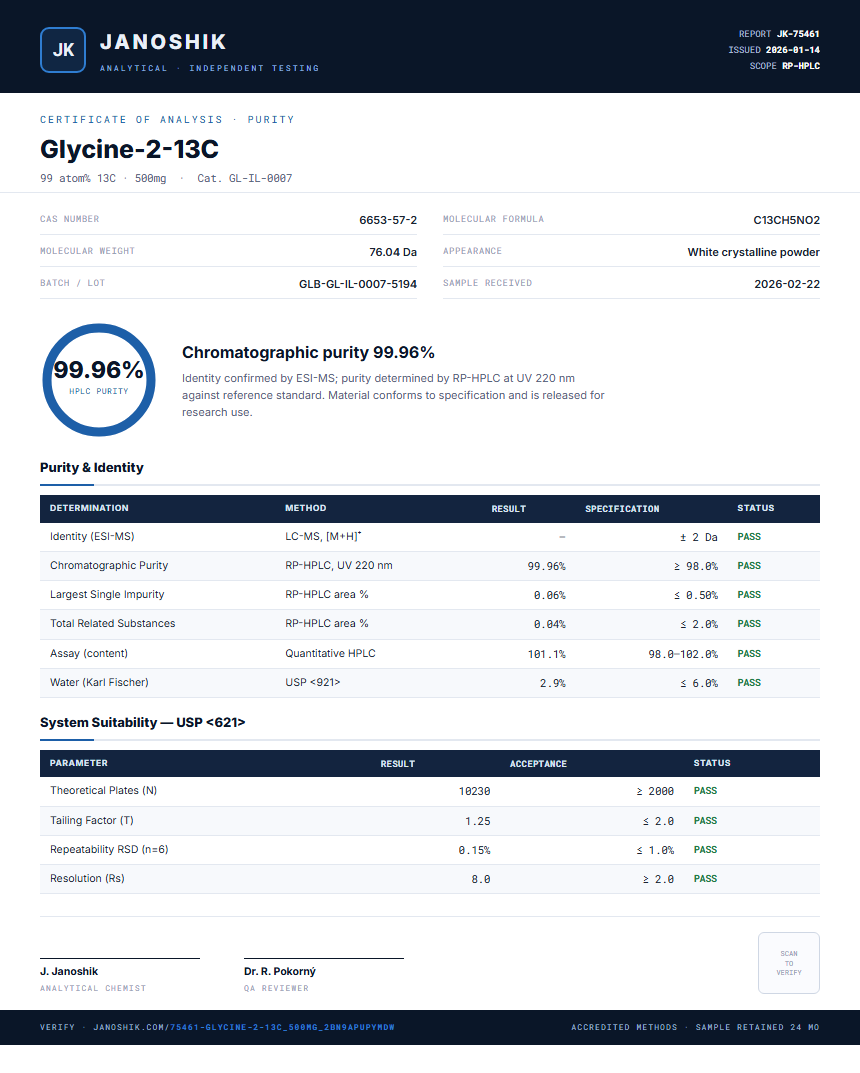 Glycine-2-13C Purity (HPLC) report by Janoshik Analytical