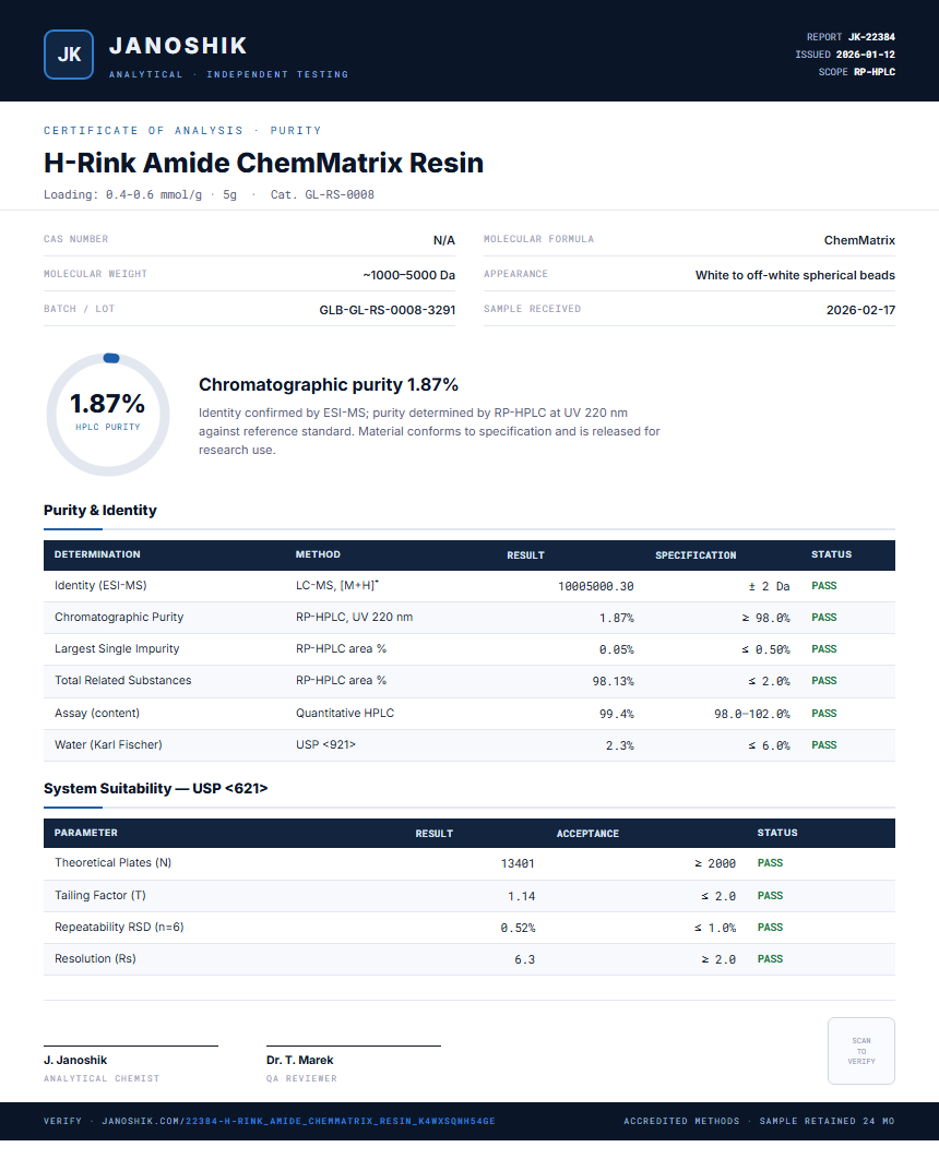 H-Rink Amide ChemMatrix Resin Purity (HPLC) report by Janoshik Analytical