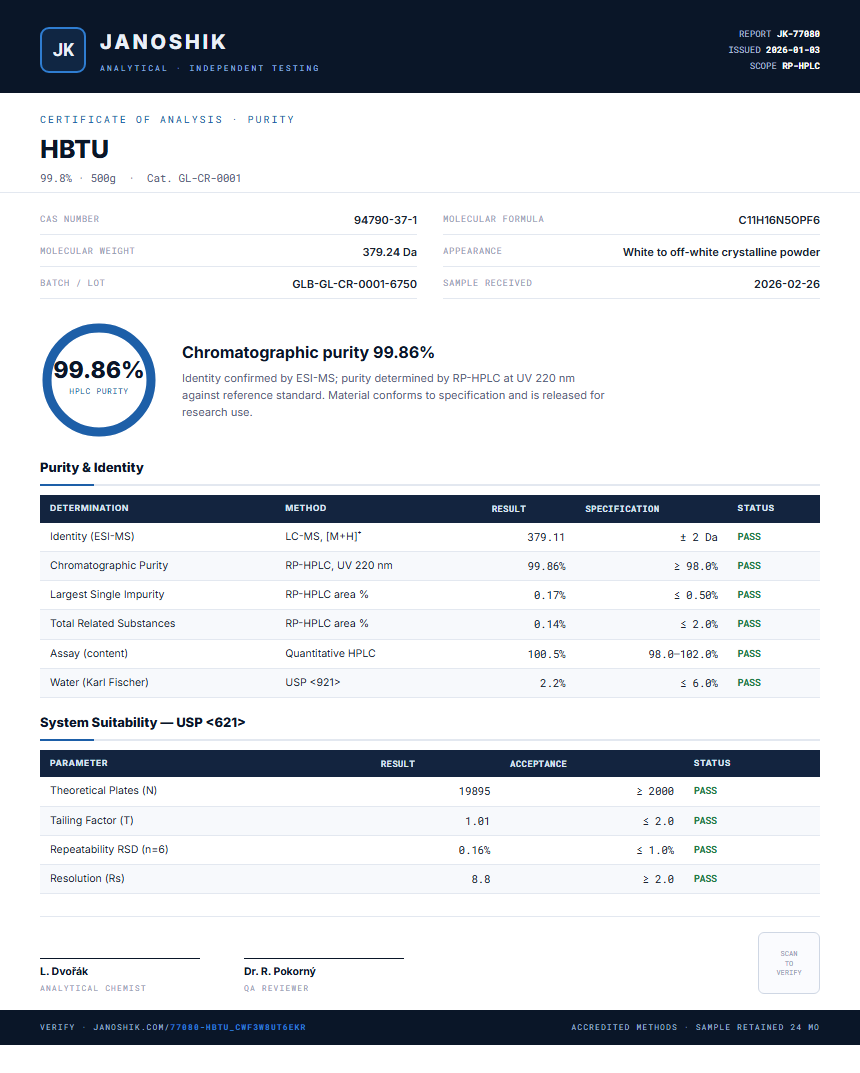 HBTU Purity (HPLC) report by Janoshik Analytical