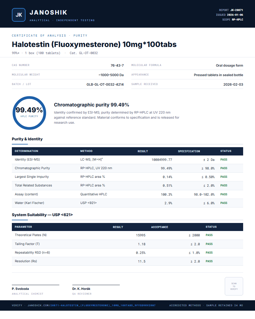 Halotestin (Fluoxymesterone) 10mg*100tabs Purity (HPLC) report by Janoshik Analytical