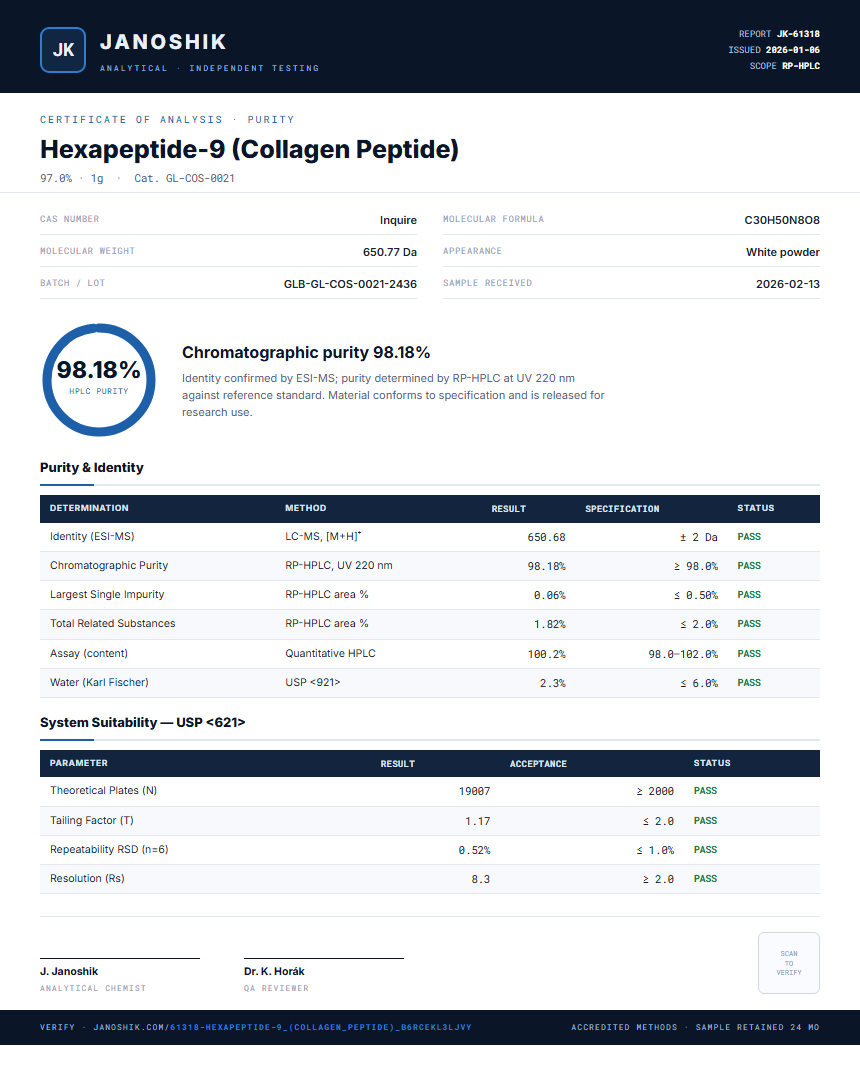 Hexapeptide-9 (Collagen Peptide) Purity (HPLC) report by Janoshik Analytical