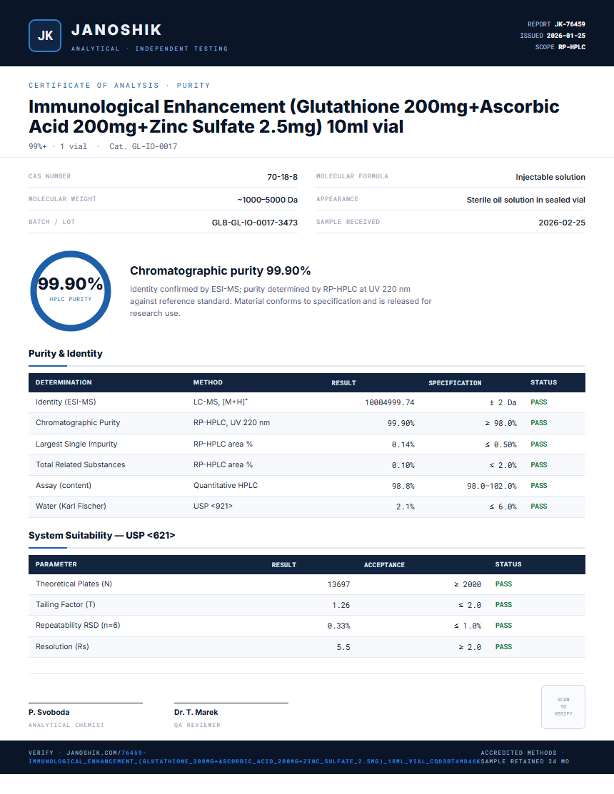 Immunological Enhancement (Glutathione 200mg+Ascorbic Acid 200mg+Zinc Sulfate 2.5mg) 10ml vial Purity (HPLC) report by Janoshik Analytical