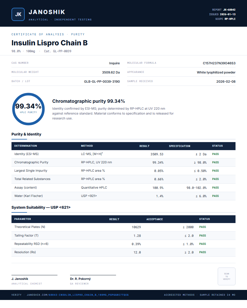 Insulin Lispro Chain B Purity (HPLC) report by Janoshik Analytical