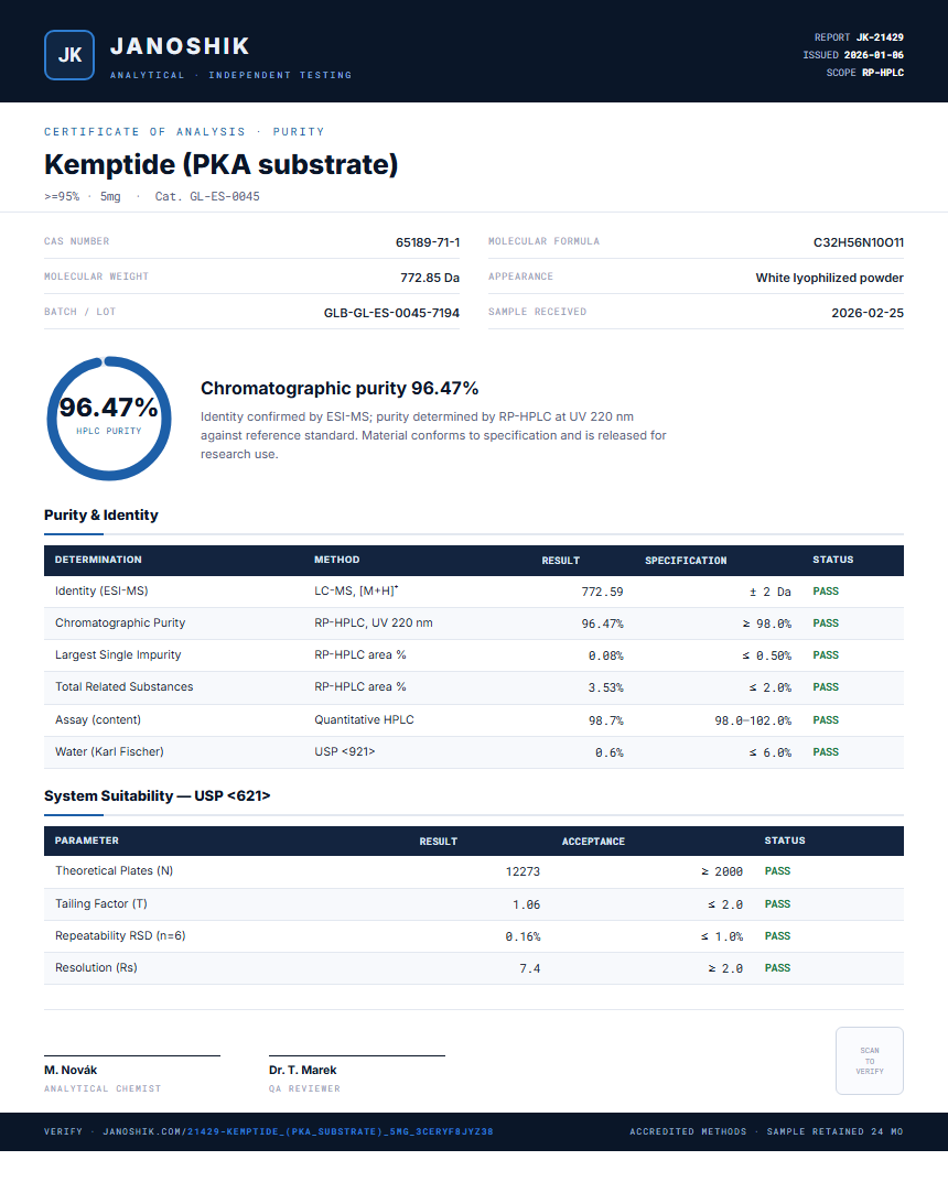 Kemptide (PKA substrate) Purity (HPLC) report by Janoshik Analytical