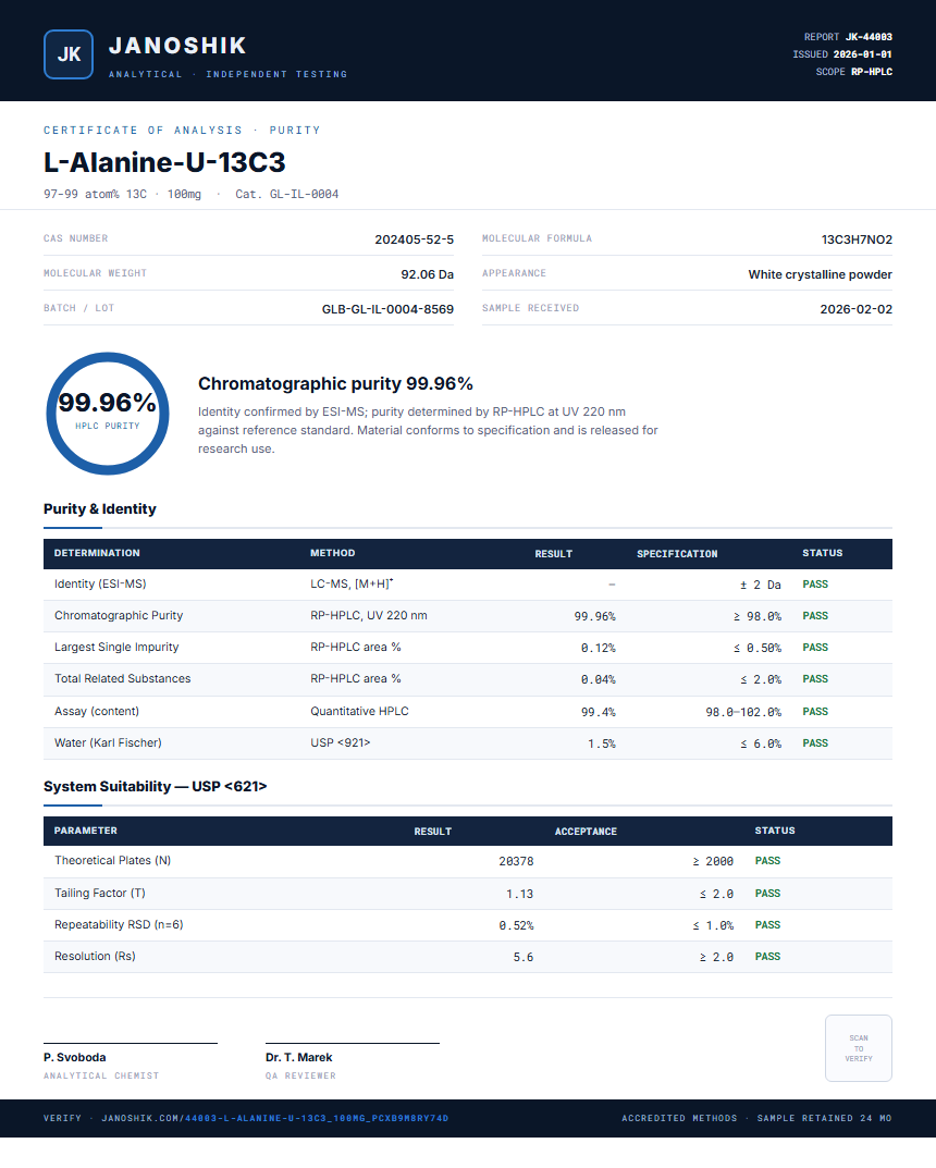 L-Alanine-U-13C3 Purity (HPLC) report by Janoshik Analytical