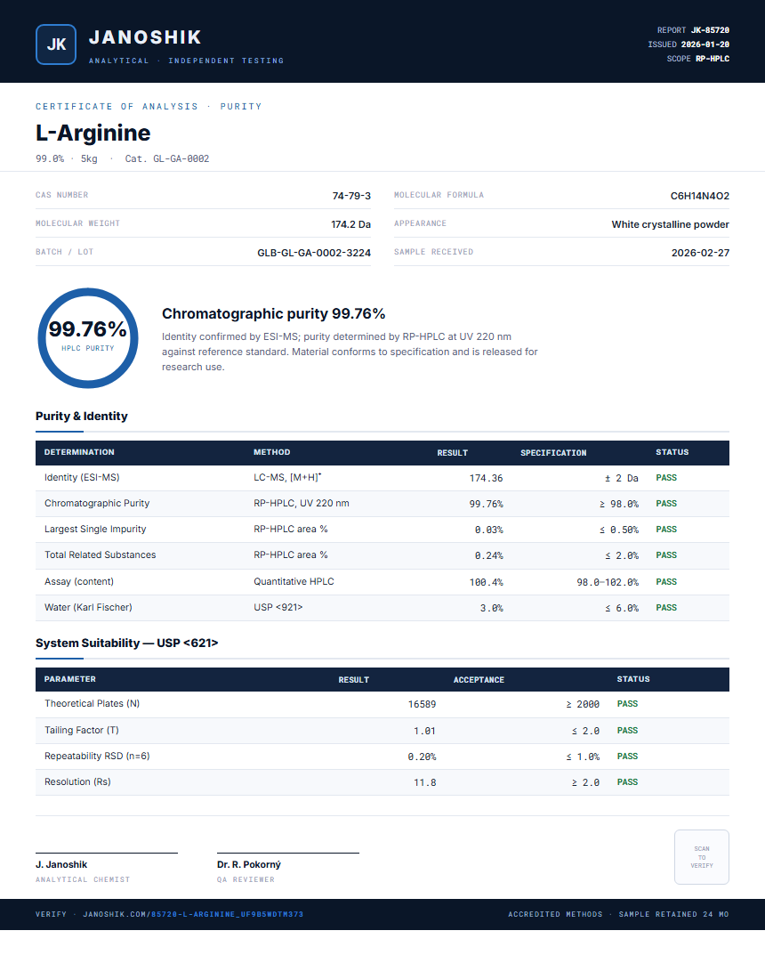 L-Arginine Purity (HPLC) report by Janoshik Analytical