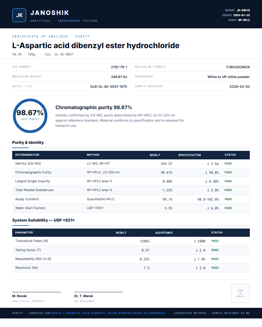 L-Aspartic acid dibenzyl ester hydrochloride Purity (HPLC) report by Janoshik Analytical
