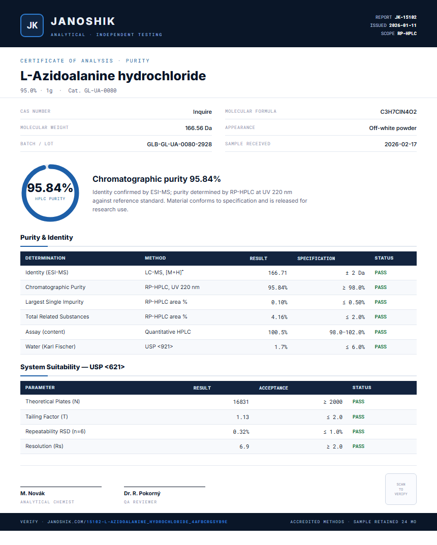 L-Azidoalanine hydrochloride Purity (HPLC) report by Janoshik Analytical