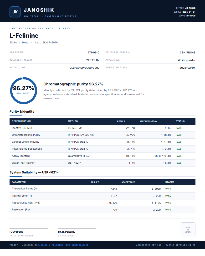 L-Felinine Purity (HPLC) report by Janoshik Analytical