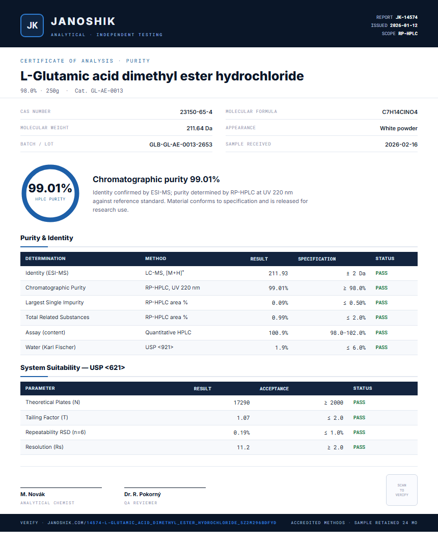 L-Glutamic acid dimethyl ester hydrochloride Purity (HPLC) report by Janoshik Analytical