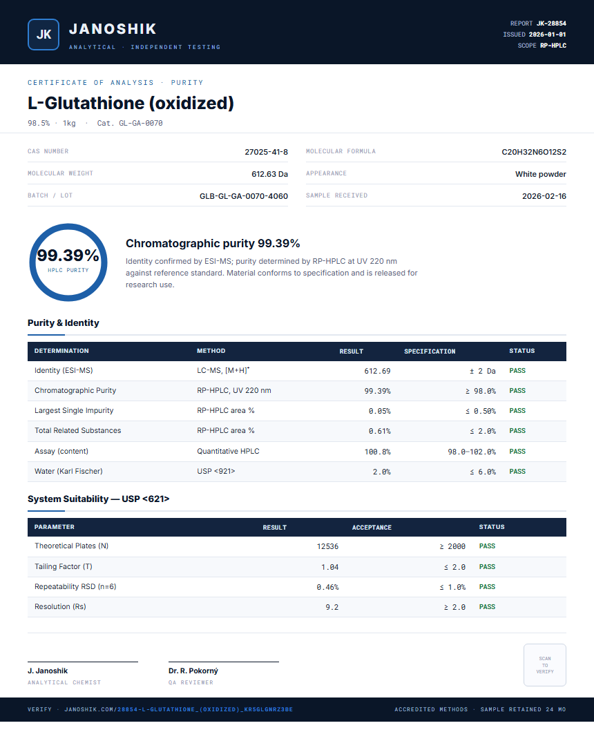 L-Glutathione (oxidized) Purity (HPLC) report by Janoshik Analytical