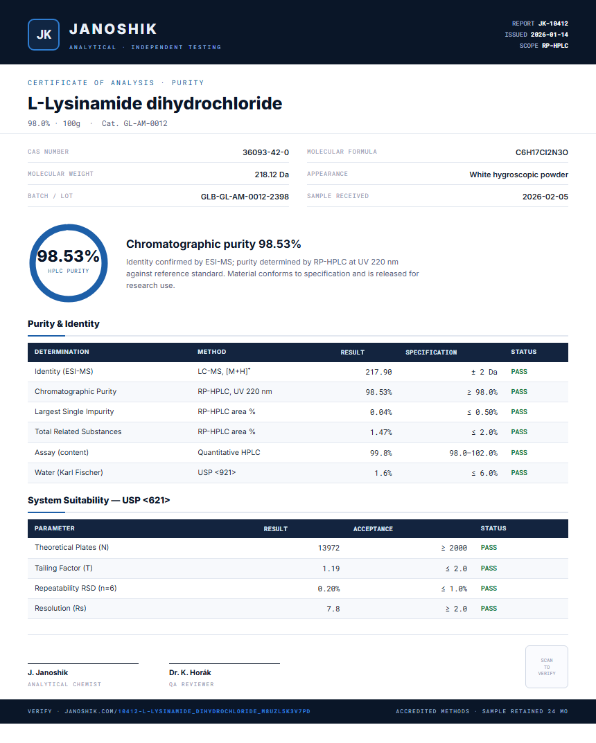L-Lysinamide dihydrochloride Purity (HPLC) report by Janoshik Analytical