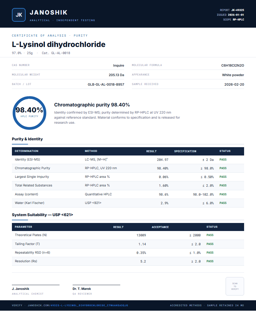 L-Lysinol dihydrochloride Purity (HPLC) report by Janoshik Analytical