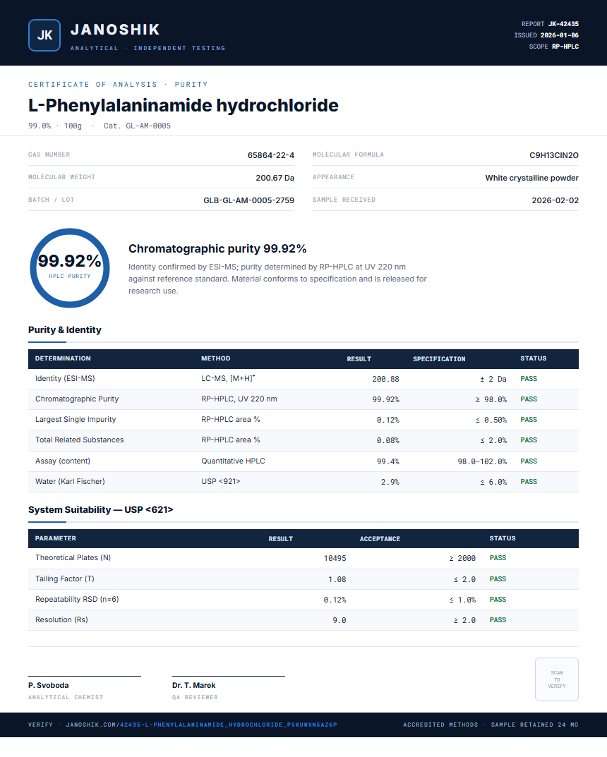 L-Phenylalaninamide hydrochloride Purity (HPLC) report by Janoshik Analytical