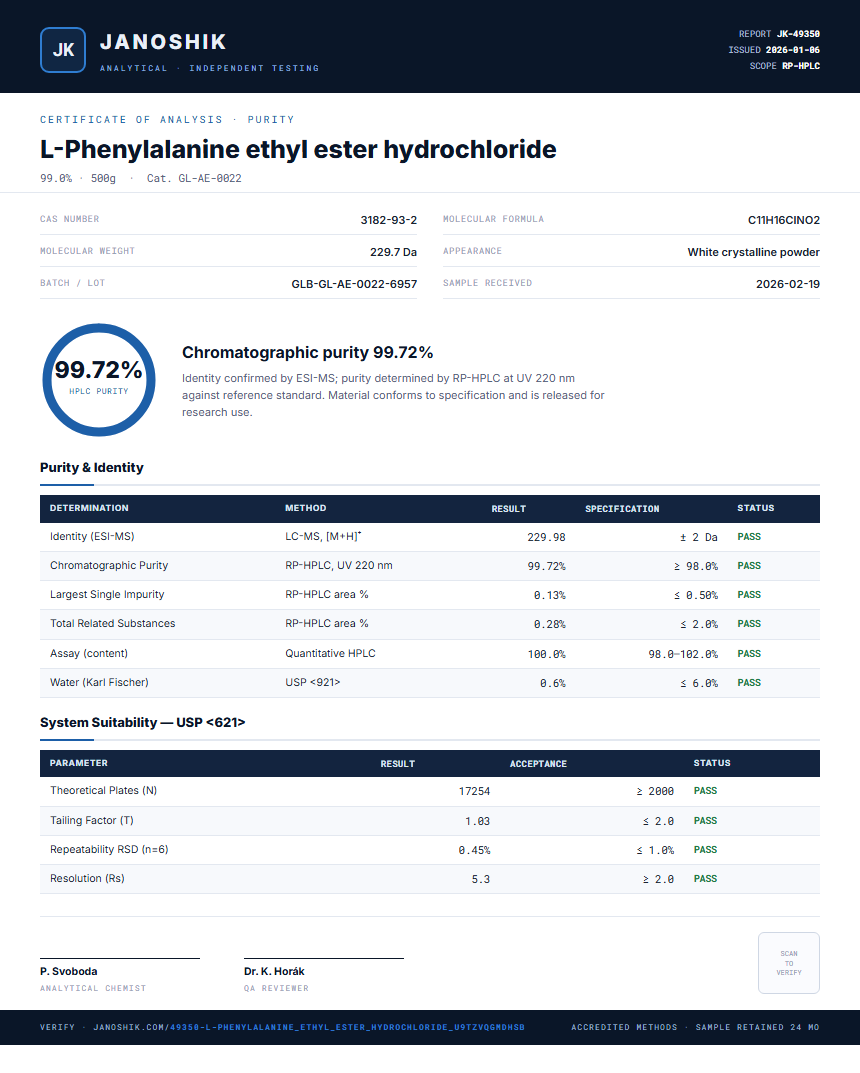 L-Phenylalanine ethyl ester hydrochloride Purity (HPLC) report by Janoshik Analytical