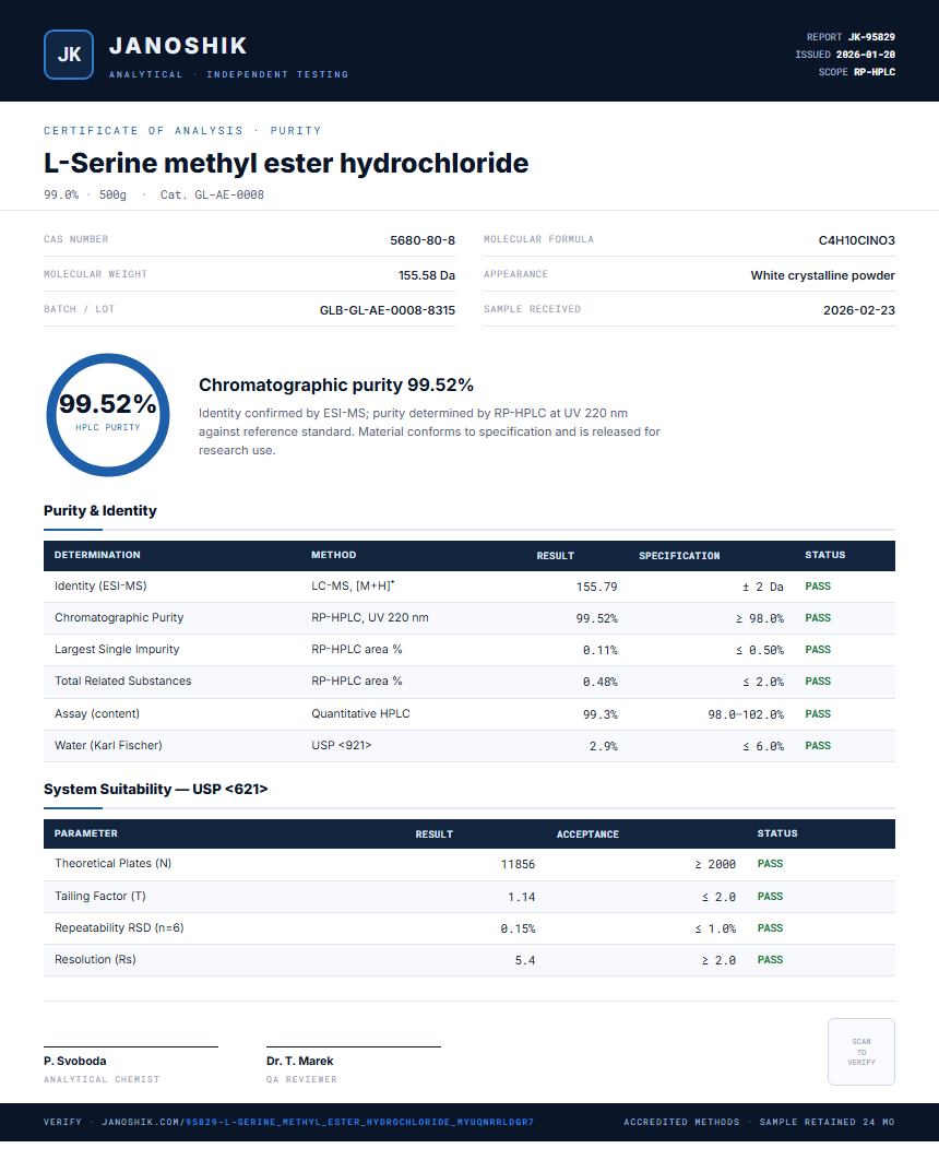 L-Serine methyl ester hydrochloride Purity (HPLC) report by Janoshik Analytical