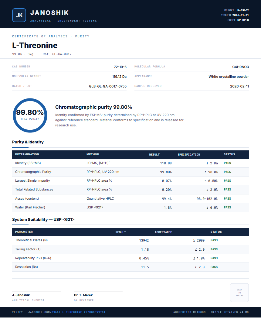 L-Threonine Purity (HPLC) report by Janoshik Analytical