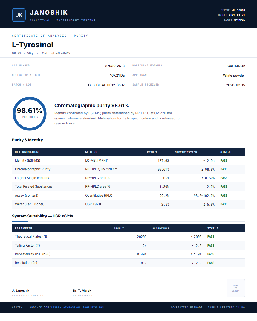 L-Tyrosinol Purity (HPLC) report by Janoshik Analytical