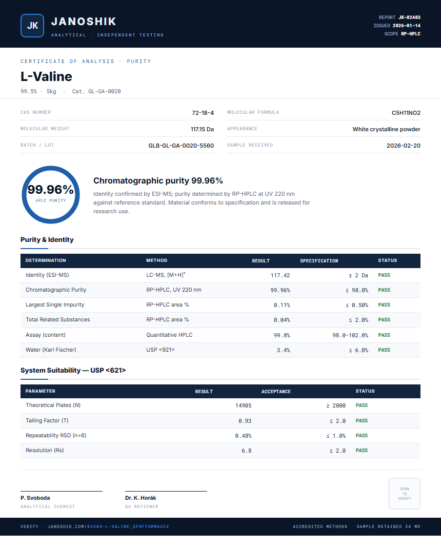 L-Valine Purity (HPLC) report by Janoshik Analytical