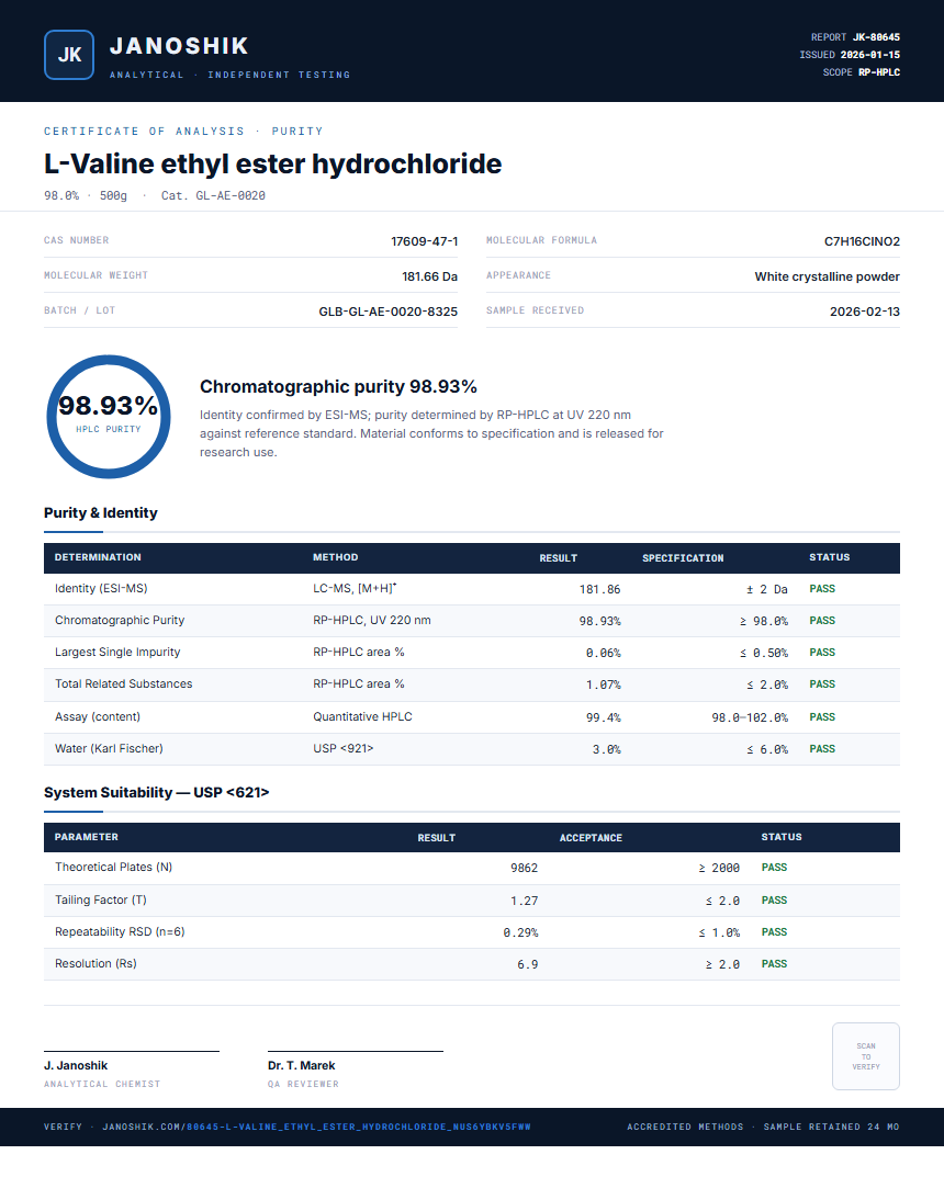 L-Valine ethyl ester hydrochloride Purity (HPLC) report by Janoshik Analytical