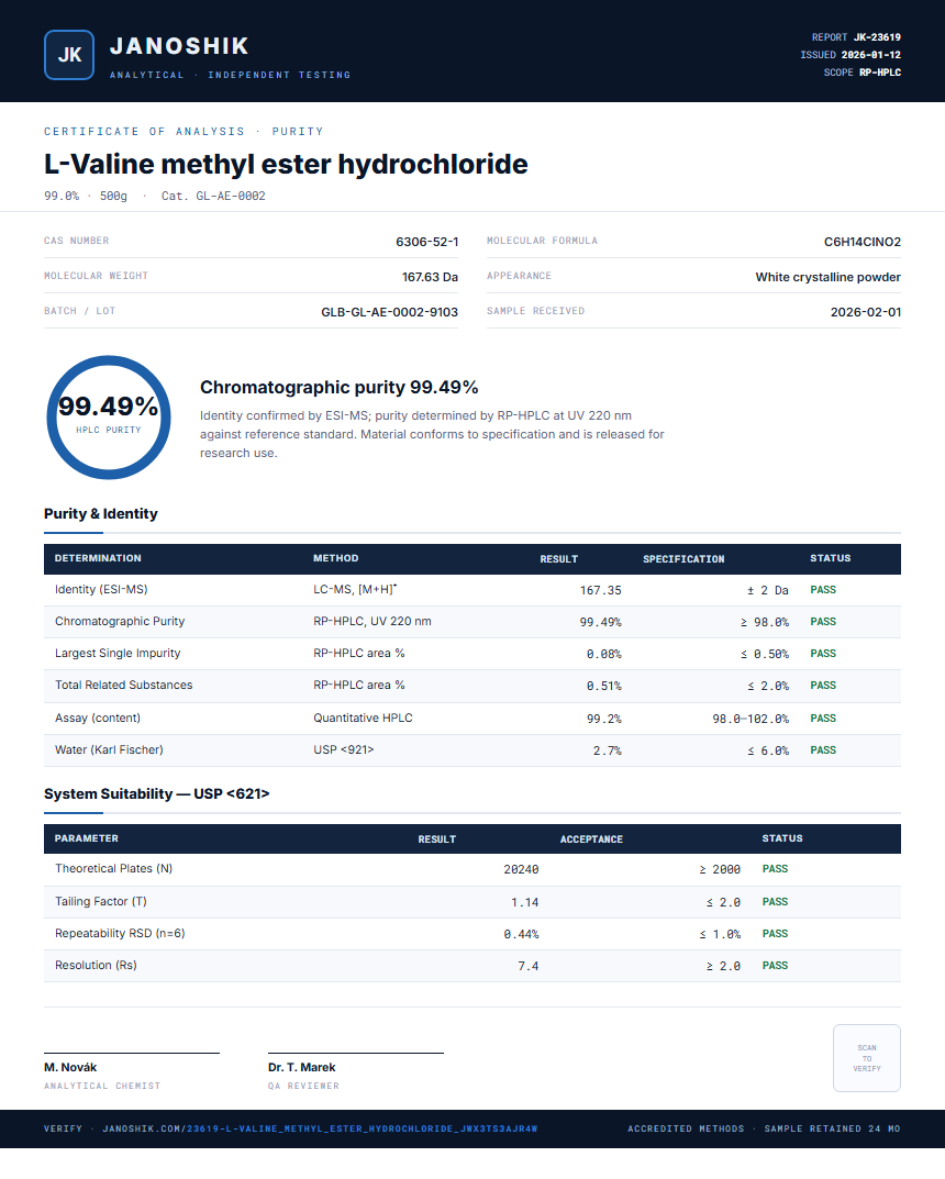 L-Valine methyl ester hydrochloride Purity (HPLC) report by Janoshik Analytical