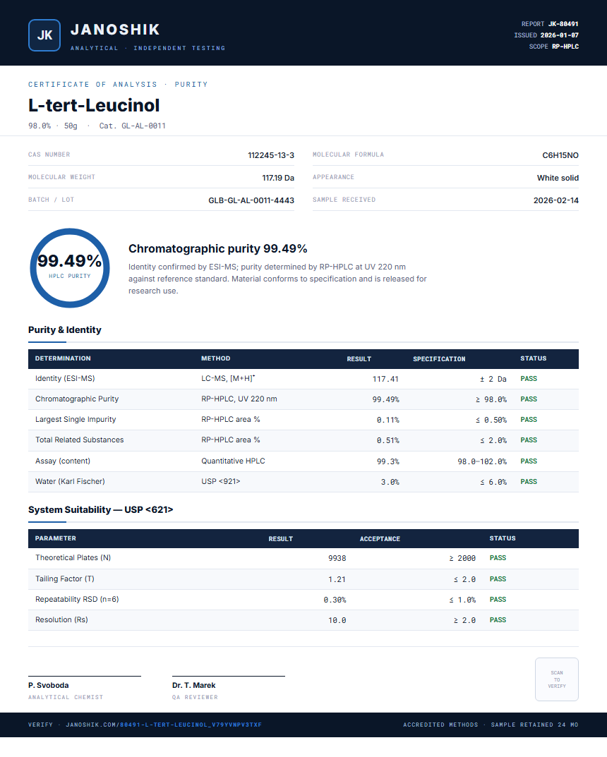 L-tert-Leucinol Purity (HPLC) report by Janoshik Analytical