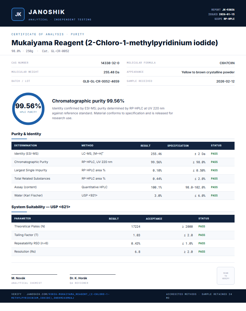 Mukaiyama Reagent (2-Chloro-1-methylpyridinium iodide) Purity (HPLC) report by Janoshik Analytical