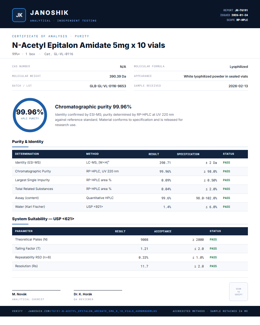 N-Acetyl Epitalon Amidate 5mg x 10 vials Purity (HPLC) report by Janoshik Analytical