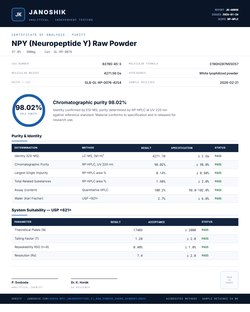 NPY (Neuropeptide Y) Raw Powder Purity (HPLC) report by Janoshik Analytical