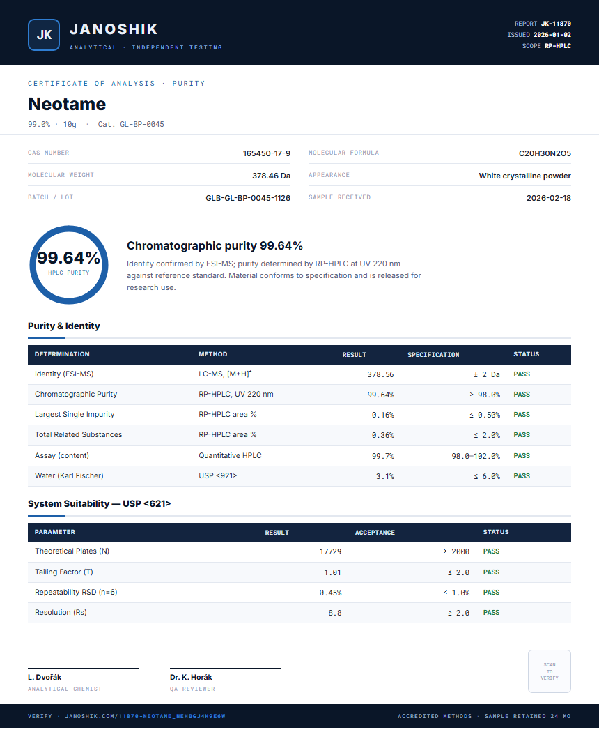 Neotame Purity (HPLC) report by Janoshik Analytical