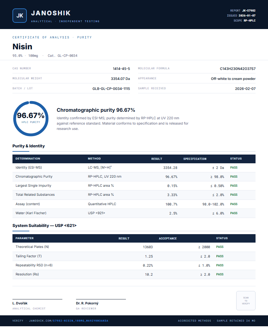 Nisin Purity (HPLC) report by Janoshik Analytical