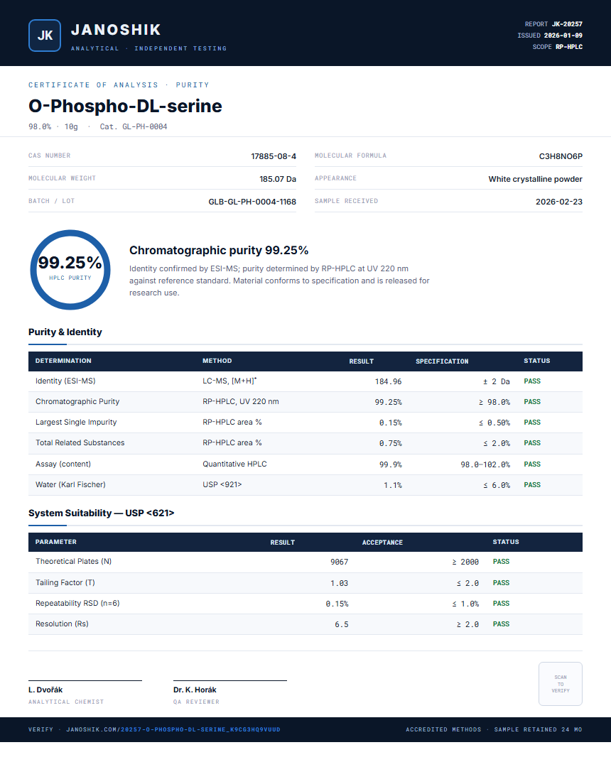 O-Phospho-DL-serine Purity (HPLC) report by Janoshik Analytical