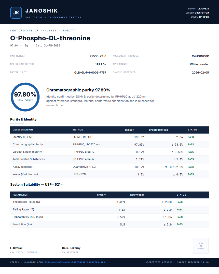 O-Phospho-DL-threonine Purity (HPLC) report by Janoshik Analytical