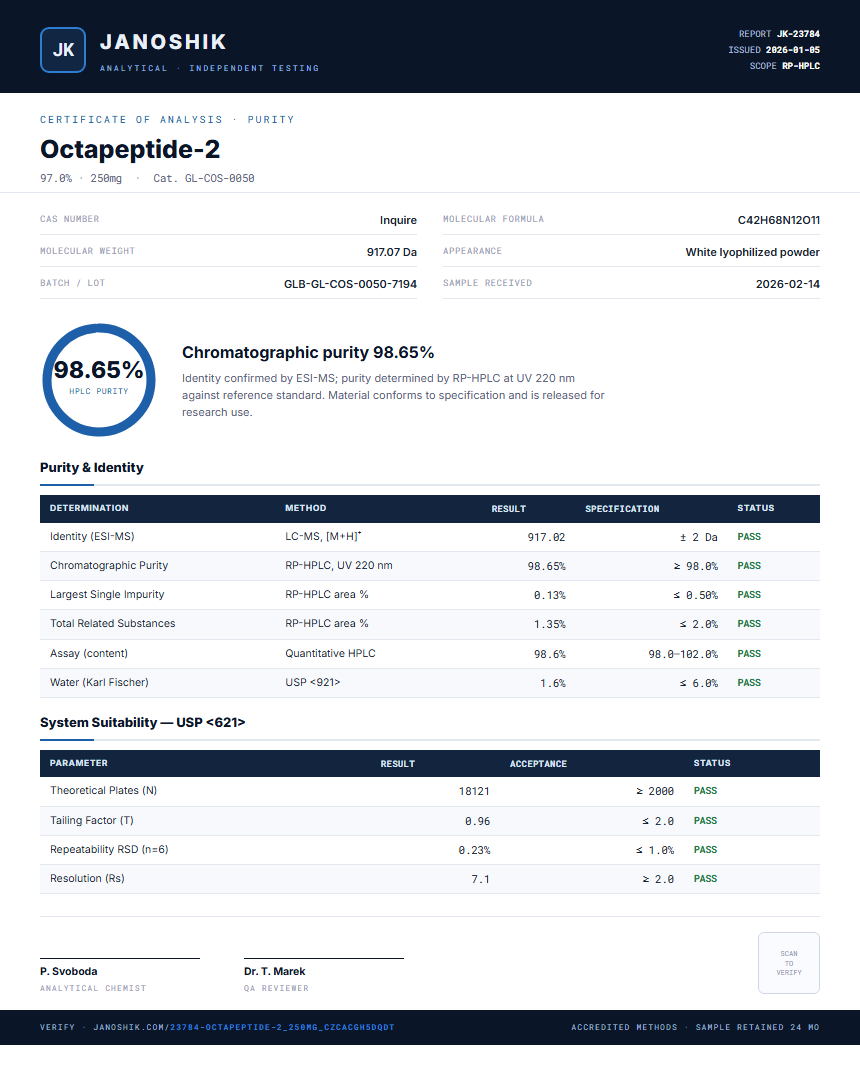 Octapeptide-2 Purity (HPLC) report by Janoshik Analytical