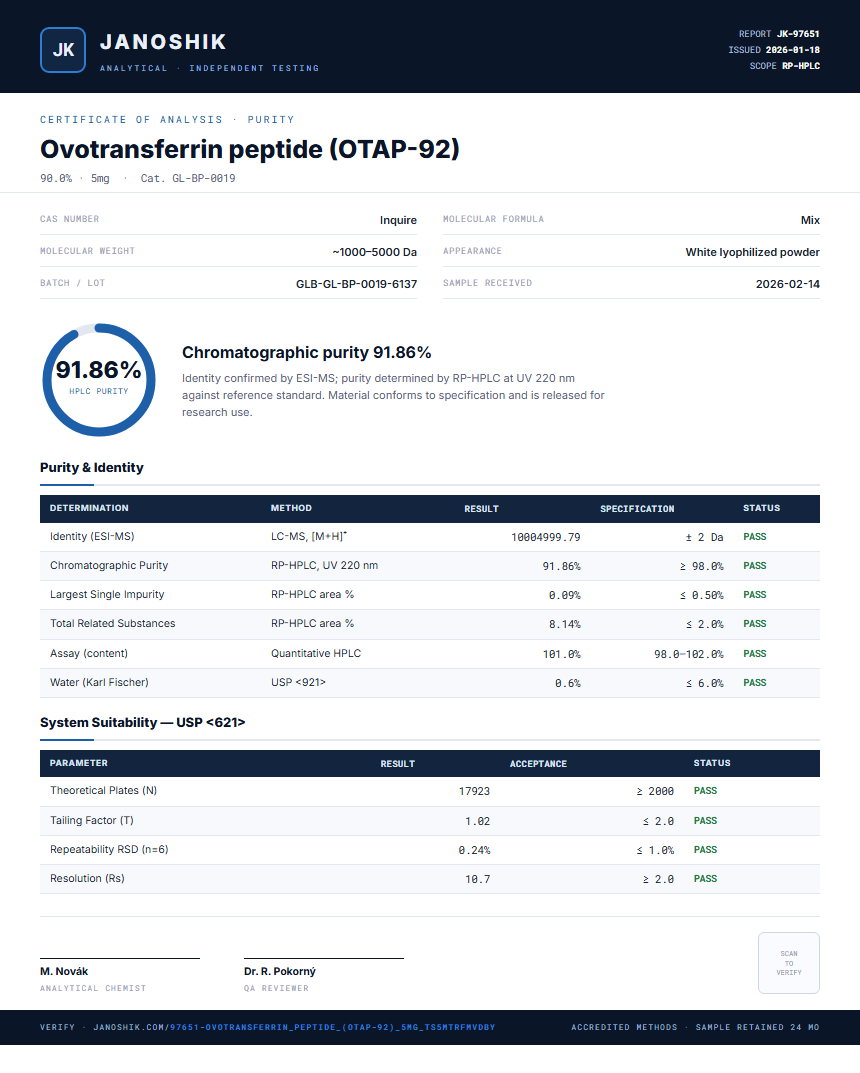 Ovotransferrin peptide (OTAP-92) Purity (HPLC) report by Janoshik Analytical