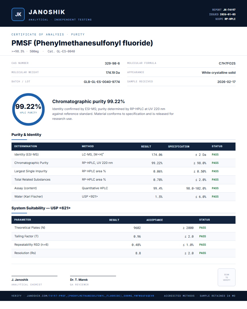 PMSF (Phenylmethanesulfonyl fluoride) Purity (HPLC) report by Janoshik Analytical