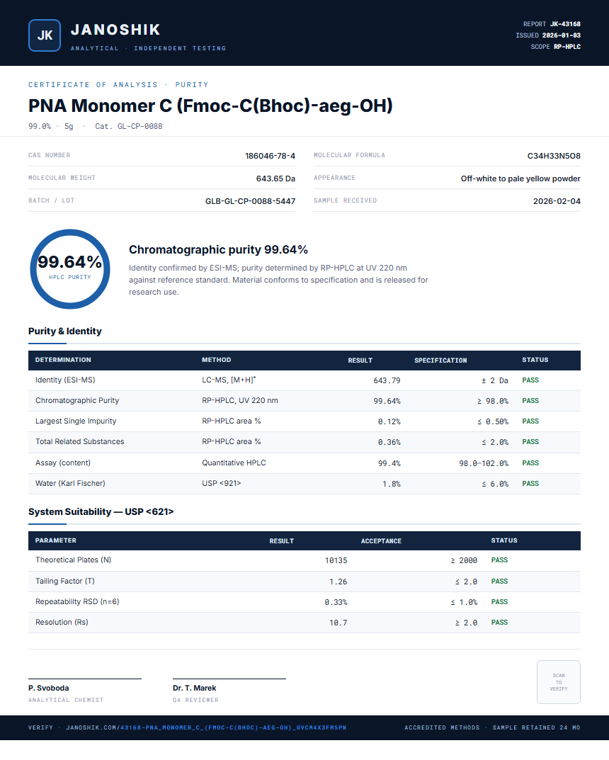 PNA Monomer C (Fmoc-C(Bhoc)-aeg-OH) Purity (HPLC) report by Janoshik Analytical