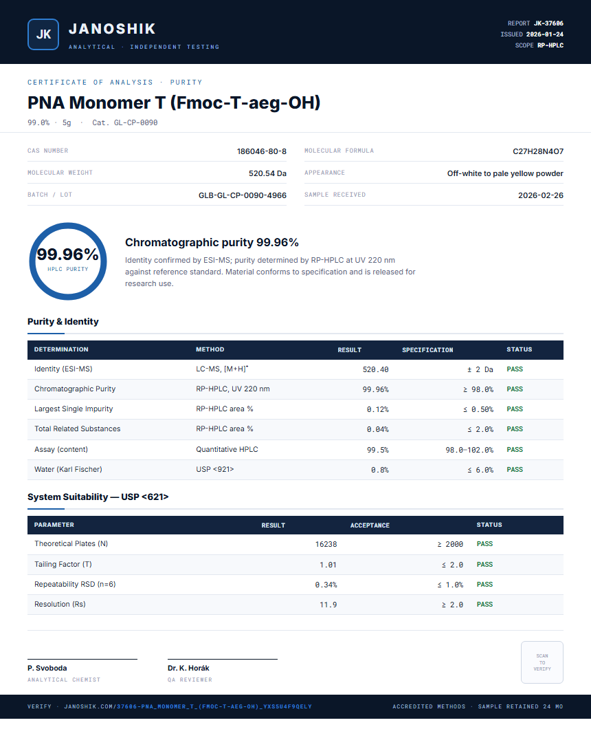 PNA Monomer T (Fmoc-T-aeg-OH) Purity (HPLC) report by Janoshik Analytical
