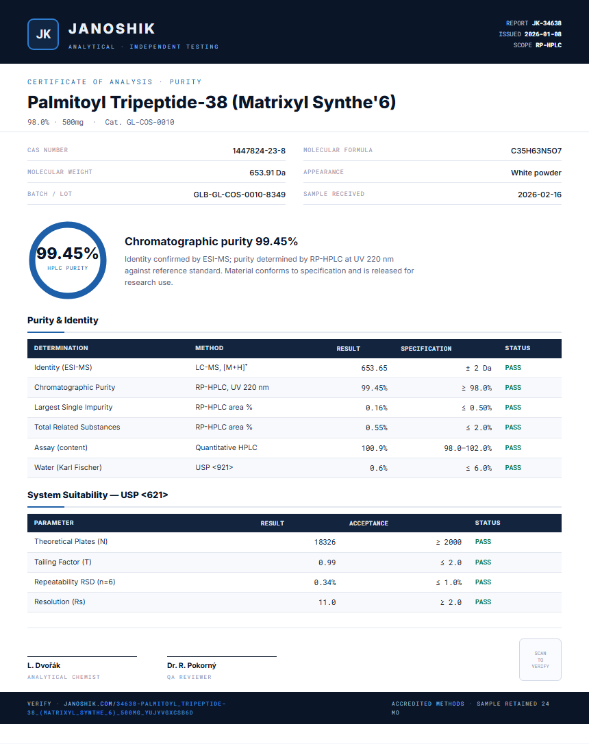 Palmitoyl Tripeptide-38 (Matrixyl Synthe'6) Purity (HPLC) report by Janoshik Analytical
