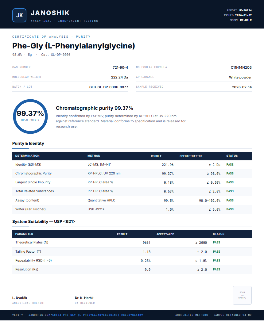 Phe-Gly (L-Phenylalanylglycine) Purity (HPLC) report by Janoshik Analytical