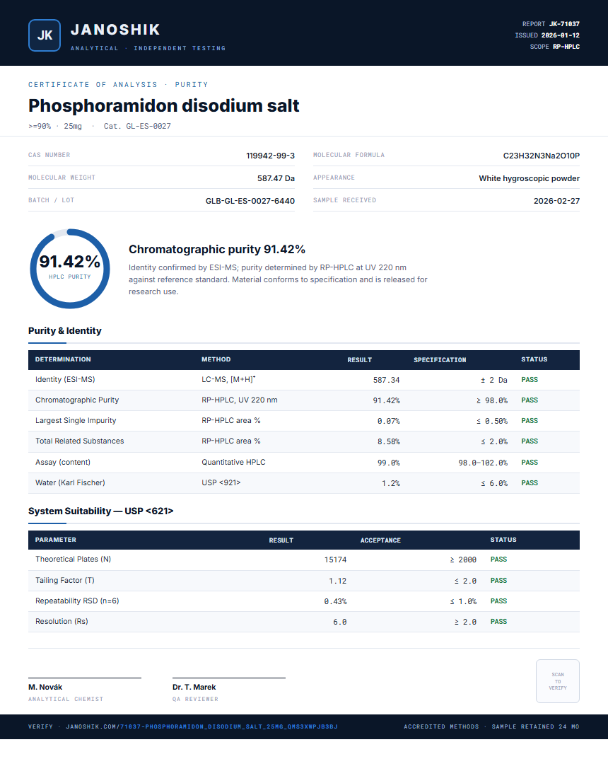 Phosphoramidon disodium salt Purity (HPLC) report by Janoshik Analytical