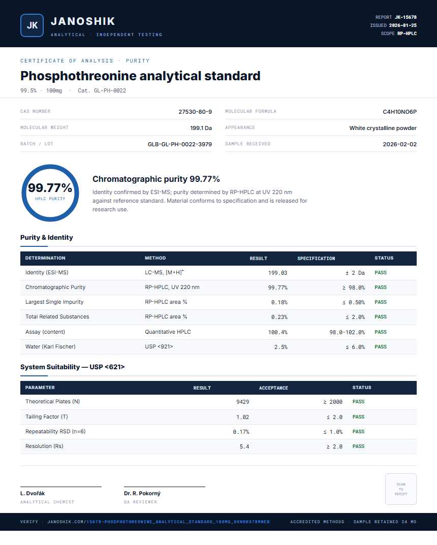 Phosphothreonine analytical standard Purity (HPLC) report by Janoshik Analytical