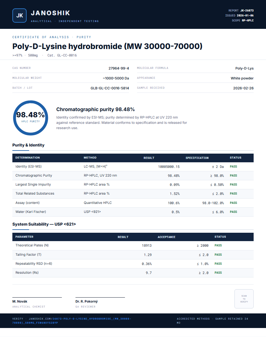 Poly-D-Lysine hydrobromide (MW 30000-70000) Purity (HPLC) report by Janoshik Analytical